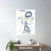 cpostermediumsquare product1000x1000.2 23 - American Dad Merch